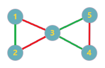 fig1